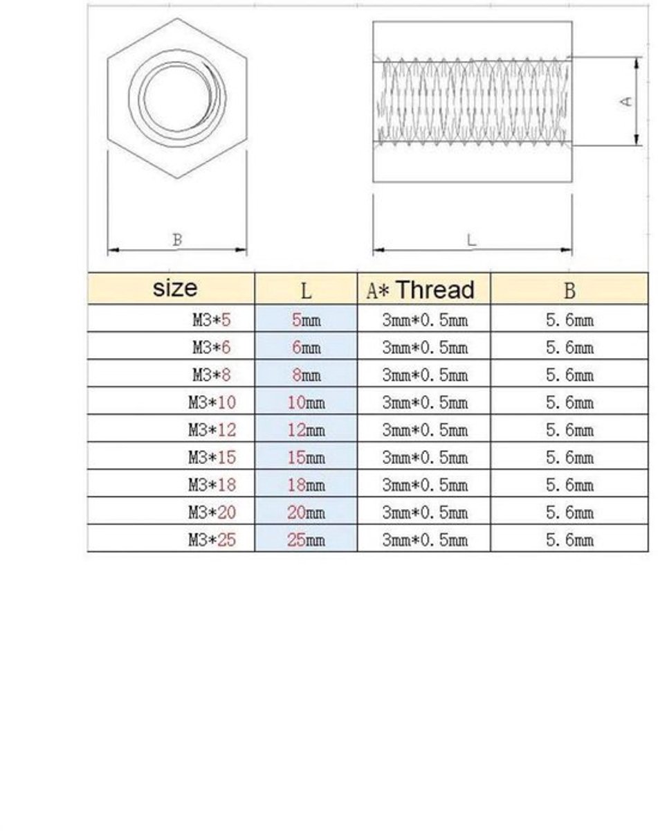 100 Stuks PA66 M3 Vrouwelijk Hex Schroefdraad Spacers