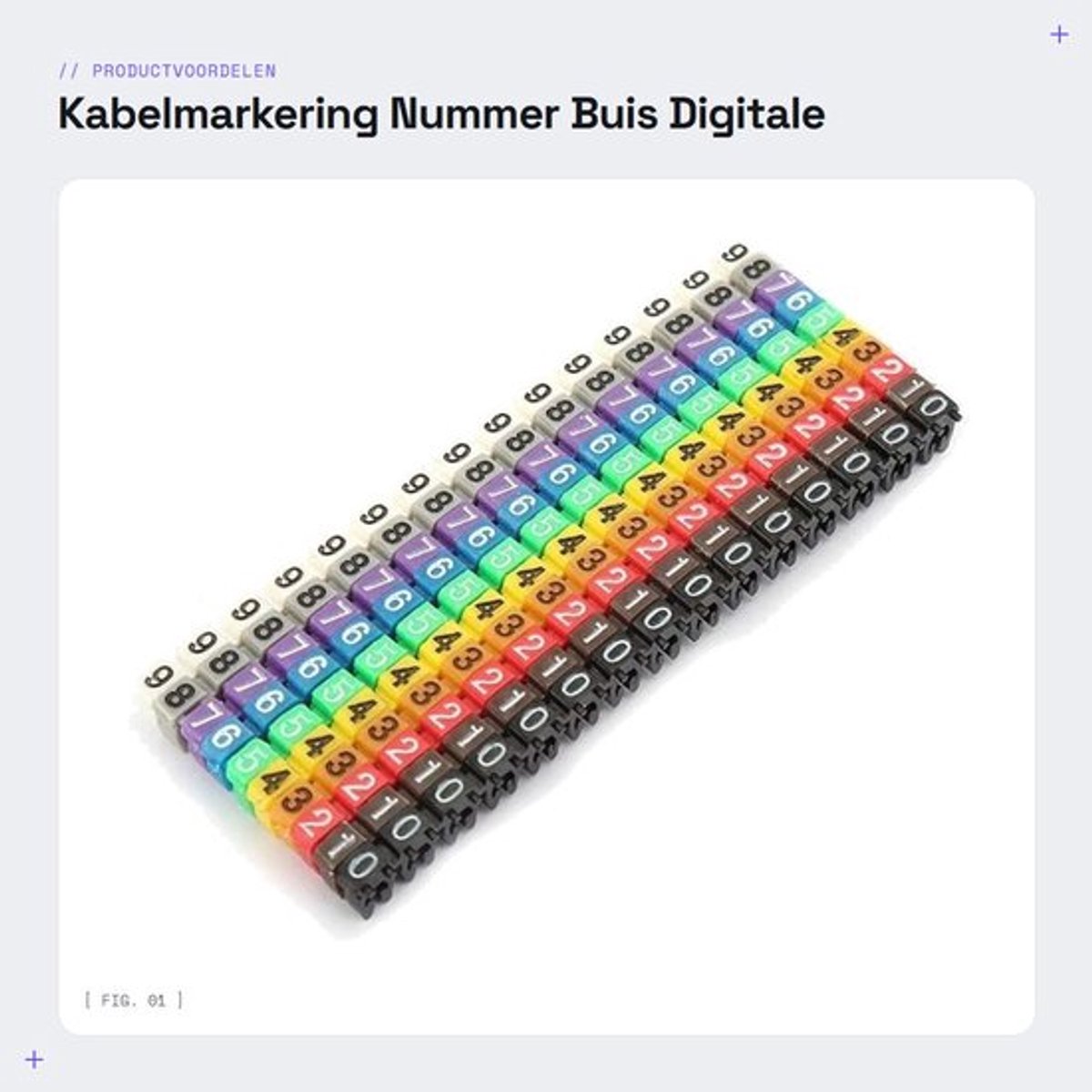 Kabelmarker 150 Stuks - Digitale Nummer Buis - Draad Nummer Label - Budgetvriendelijk - Industriële Benodigdheden - 1.5mm² - Draadlabel