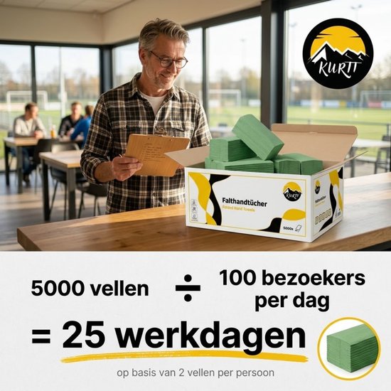 Man in geruit hemd bij een doos groene papieren handdoekjes, met tekst over 5000 vellen.