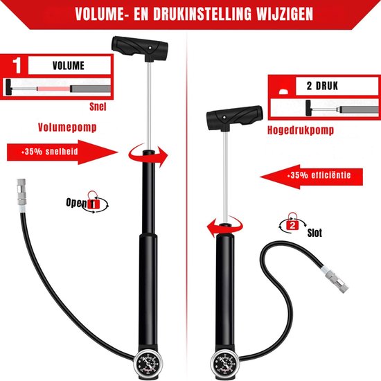 Allvia® Fietspomp met Drukmeter - Fietspomp Klein - Fietspomp Elektrisch - Verlengde Slang,Mini-Fietspomp - met Naaldopblaasfunctie - Zwart - 4cm x 4cm x 28cm — afbeelding 4