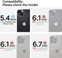 Compatibiliteitskaart met iPhone maten: 5.4" (mini) compatibel, 6.1" en 6.7" niet compatibel.