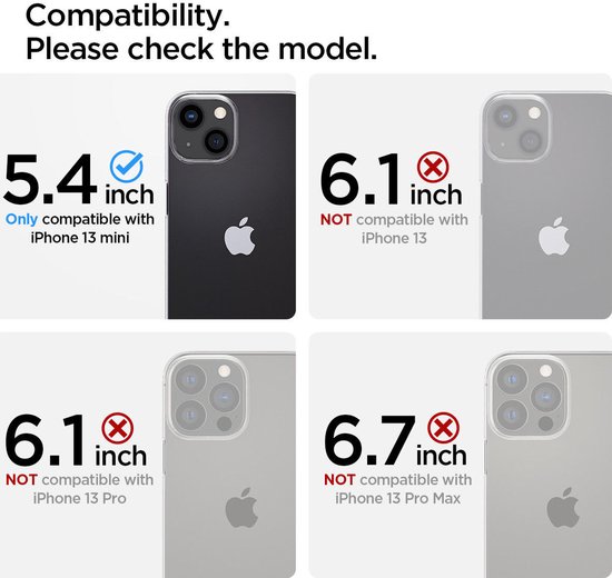 Compatibiliteitskaart met iPhone maten: 5.4" (mini) compatibel, 6.1" en 6.7" niet compatibel.