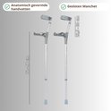 Grijze elleboogkrukken met anatomisch gevormde handvatten en gesloten manchet. In hoogte verstelbaar van 72-98 cm.
