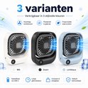 Witte, zwarte en lichtblauwe compacte ventilatoren naast elkaar. Tekst '3 varianten'.