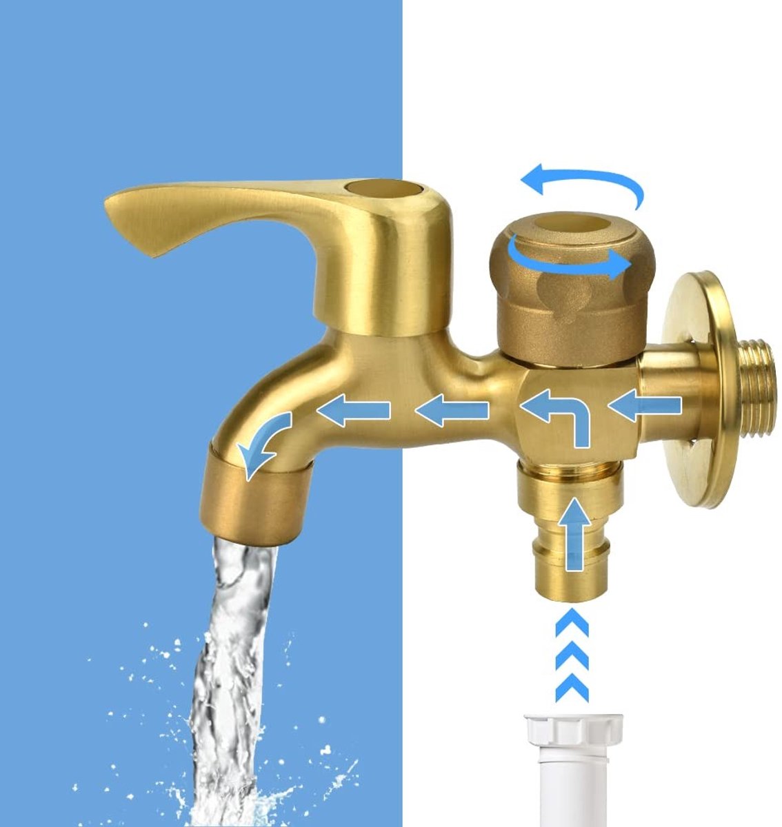 Dailygoods- Slanguiteinde Messing - Dubbele Kop - Tuinkraan - Wandgemonteerde Kraan - Waterkraan - Vorstbestendig met Filter