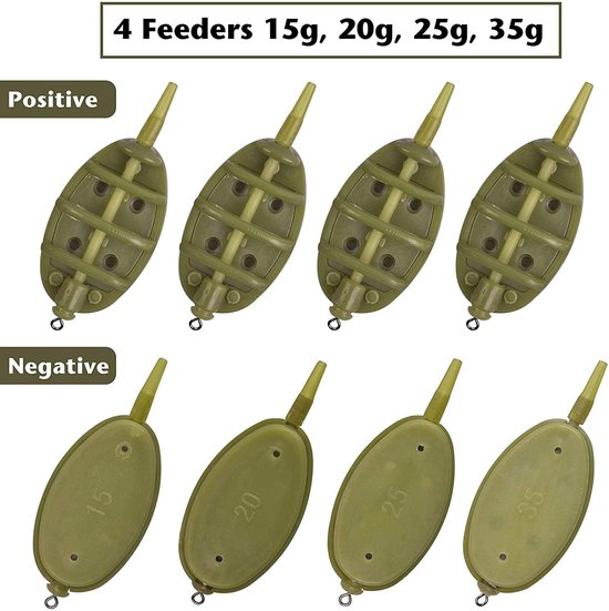 Allecto - Inline Methode Feeder Set - Karper Vissen - Accessoires - 4 van Allecto — afbeelding 5