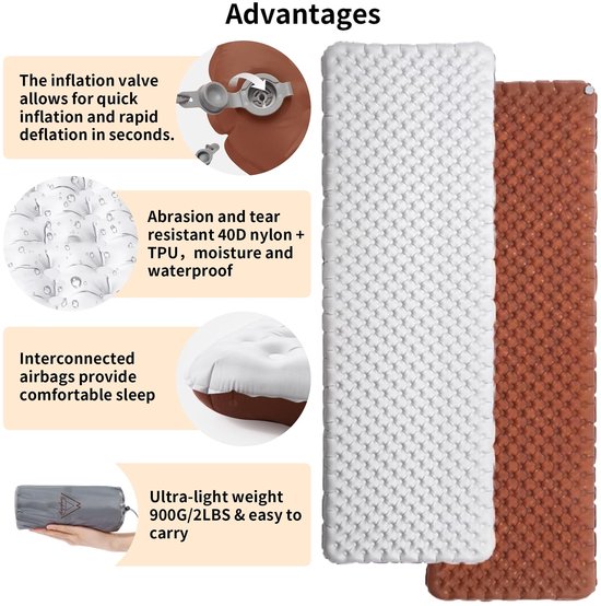 Dailygoods- Opblaasbare Slaapmat Ultralicht - Waterdicht - Compact - Opvouwbaar - 40D Nylon - 11,9 cm Dik - Aluminiumfolie - Luchtbed van Dailygoods — afbeelding 3