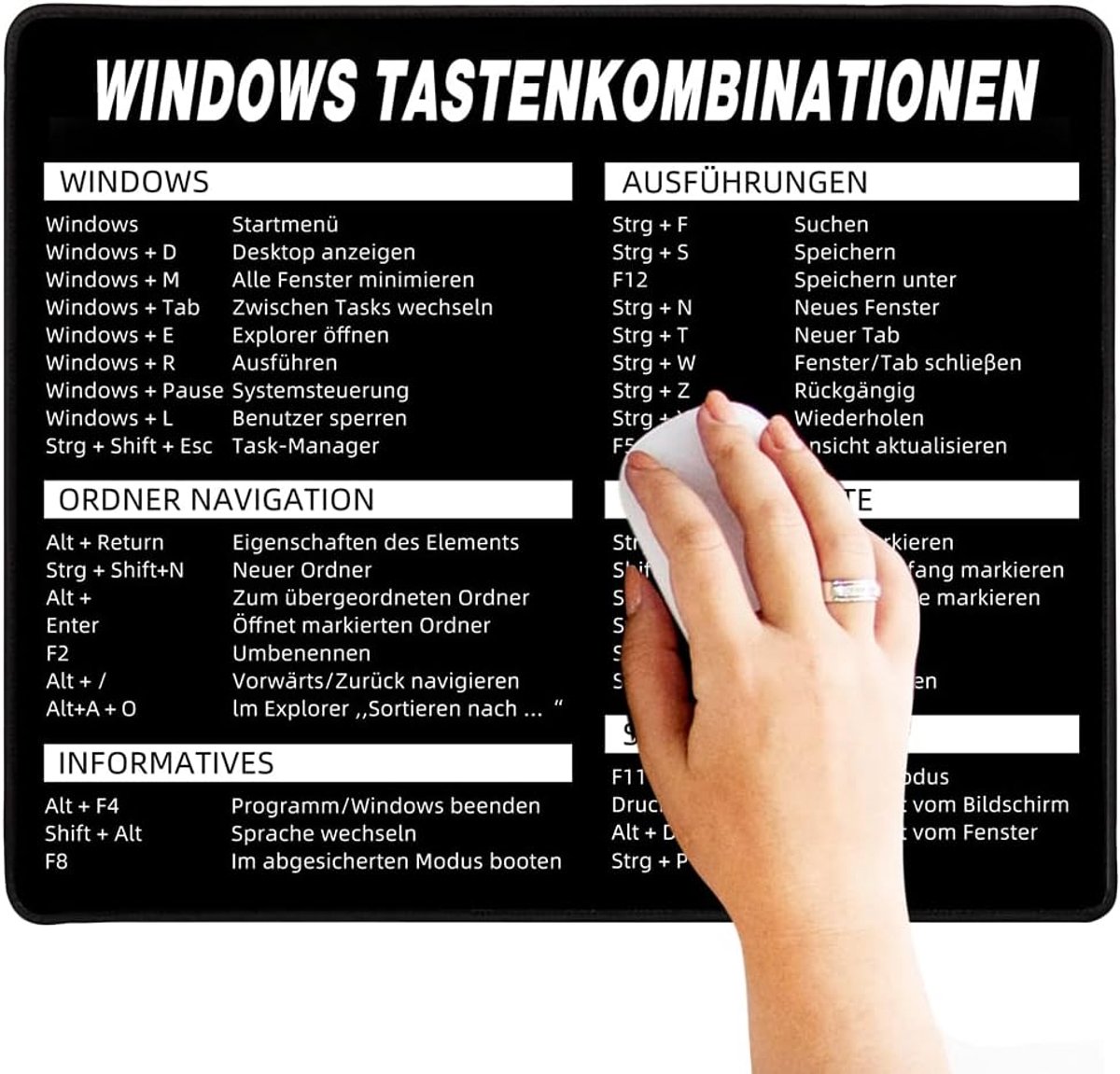 SnelShoppen - Rectangulaire Muismat 250 x 200 mm - Antislip Gaming Muismat voor Laptop - Zwart - Ideaal voor Kantoor en Thuisgebruik