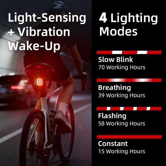 Fietsverlichting - Fiets Achterlicht - Fietsverlichting Oplaadbaar - USB-C Oplaadbaar LED Achterlicht met Remsensor - Lichtsensor - Bewegingssensor - IPX6 Waterdicht - 4 Lichtmodi voor Racefiets - MTB - E-bike en Stadsfiets — afbeelding 2