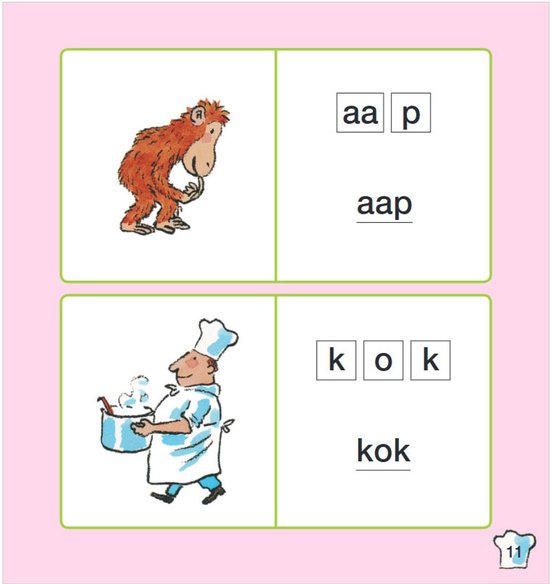 Een aap met oranje vacht en twee vakjes met 'aa p' en 'aap'. Een kok met witte kleding en witte muts en twee vakjes met 'k o k' en 'kok'.