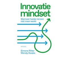 Innovatiemindset