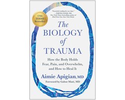 The Biology of Trauma