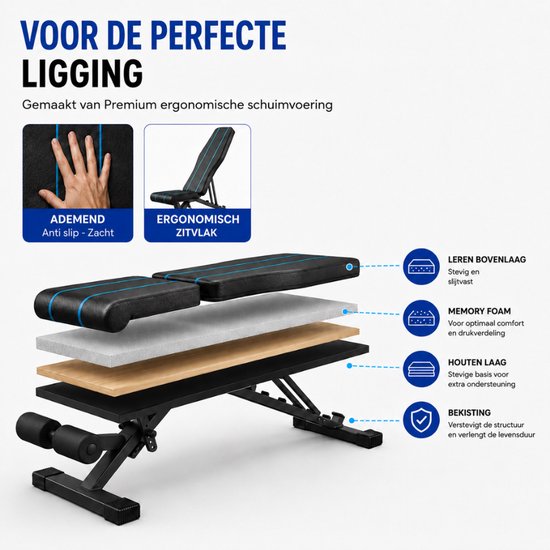 Gedetailleerde laagopbouw van zwarte halterbank met blauwe accenten: leer, memory foam en hout.