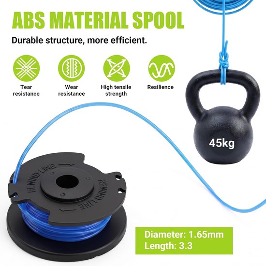 17 Delige Grastrimmer Spoel Set Compatibel met AC14RL3A AC14HCA, 6 Trimmer Spoelen met Spoelkap en 10 Kunststof Messen, Draadspoel voor 18V 24V 40V Trimmers — afbeelding 2