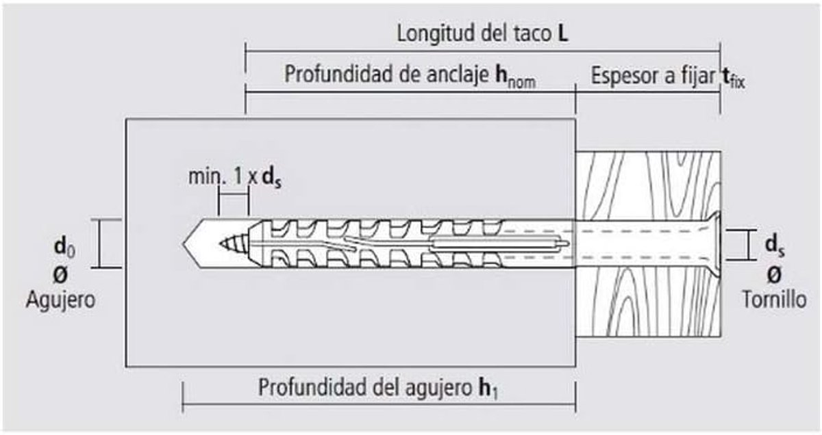 Mea 9860Mfrst – pluggen van nylon, lang, multi-materiaal, Mfr Sb 8-60 Tx platte verzinker, verzinkt, 100 stuks