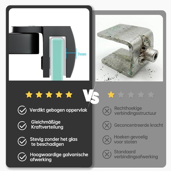 stabilisatiestang 400 mm voor 6-10 mm glas, mat zwart - RVS 304, 180° draaibare wandmontage, vierkant design — afbeelding 4