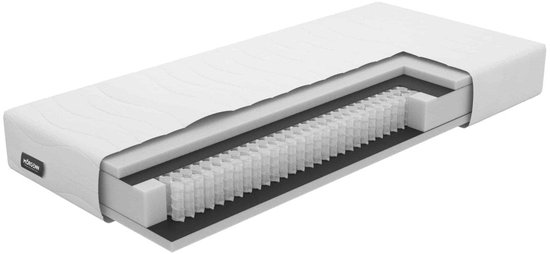 Coupe transversale d'un matelas Mörgenn blanc montrant une couche de mousse hybride et des ressorts ensachés. Le nom de marque Mörgenn est visible.