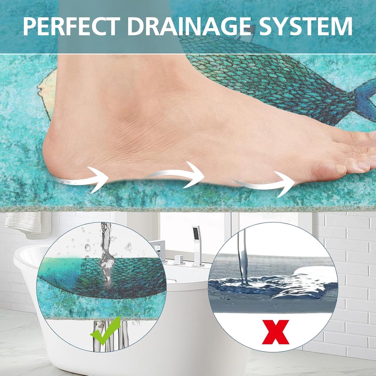 Douchemat antislip - PVC mat voor buiten - schimmelbestendig - veilig douchen zonder valgevaar - ShopVlot