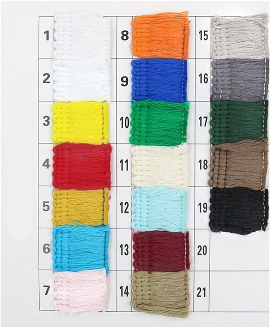 Kantlint 3,8 cm Franjeband Kantbezet Linten Franjeboord Kwastenboord voor Kleding Gordijn Naaien Knutseltoebehoren Tafelkleed Kussendeco Woonaccessoires diep geel 10m — afbeelding 2