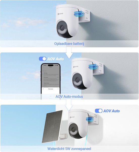 EZVIZ HB8 Lite 4G Kit - 2K+ Pan-Tilt Beveiligingscamera & 5W Zonnepaneel - 360° Vision, AI Detectie & Auto Tracking - Kleur Nachtzicht - Sirene & Spotlight - WiFi 6 & 4G - IP65 van EZVIZ — afbeelding 2