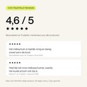Beoordeling van 4,6/5 sterren voor melkopschuimer, met positieve klantervaringen.