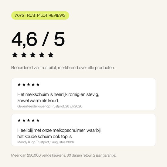 Beoordeling van 4,6/5 sterren voor melkopschuimer, met positieve klantervaringen.