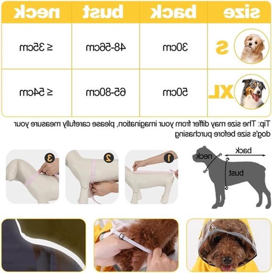 Maattabel en instructies voor het aanmeten van een hondenregenjas.