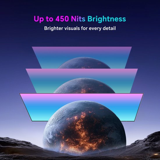 Drie overlappende schermen die de aarde tonen met toenemende helderheid. Tekst bovenaan: 'Up to 450 Nits Brightness'.