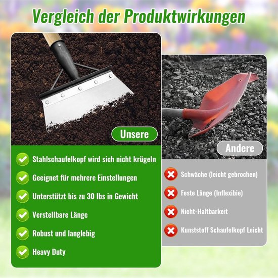 SnelShoppen - Multifunctionele Tuinschep, Schoonmaakschep 23 cm, Impact Snoeischaar, Manganese Staal, Onkruidsteker, Buitenschoffel voor Onkruid, Mos, — afbeelding 3