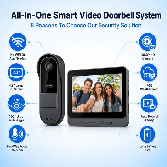 Draadloze deurbel met camera en 4,3-inch scherm - geen wifi/app nodig, 1080p HD-video-intercom, 170° groothoeklens, nachtzicht, IP65 waterdicht, ondersteunt opname op SD-kaart, tweeweg spraakcommunicatie — afbeelding 5
