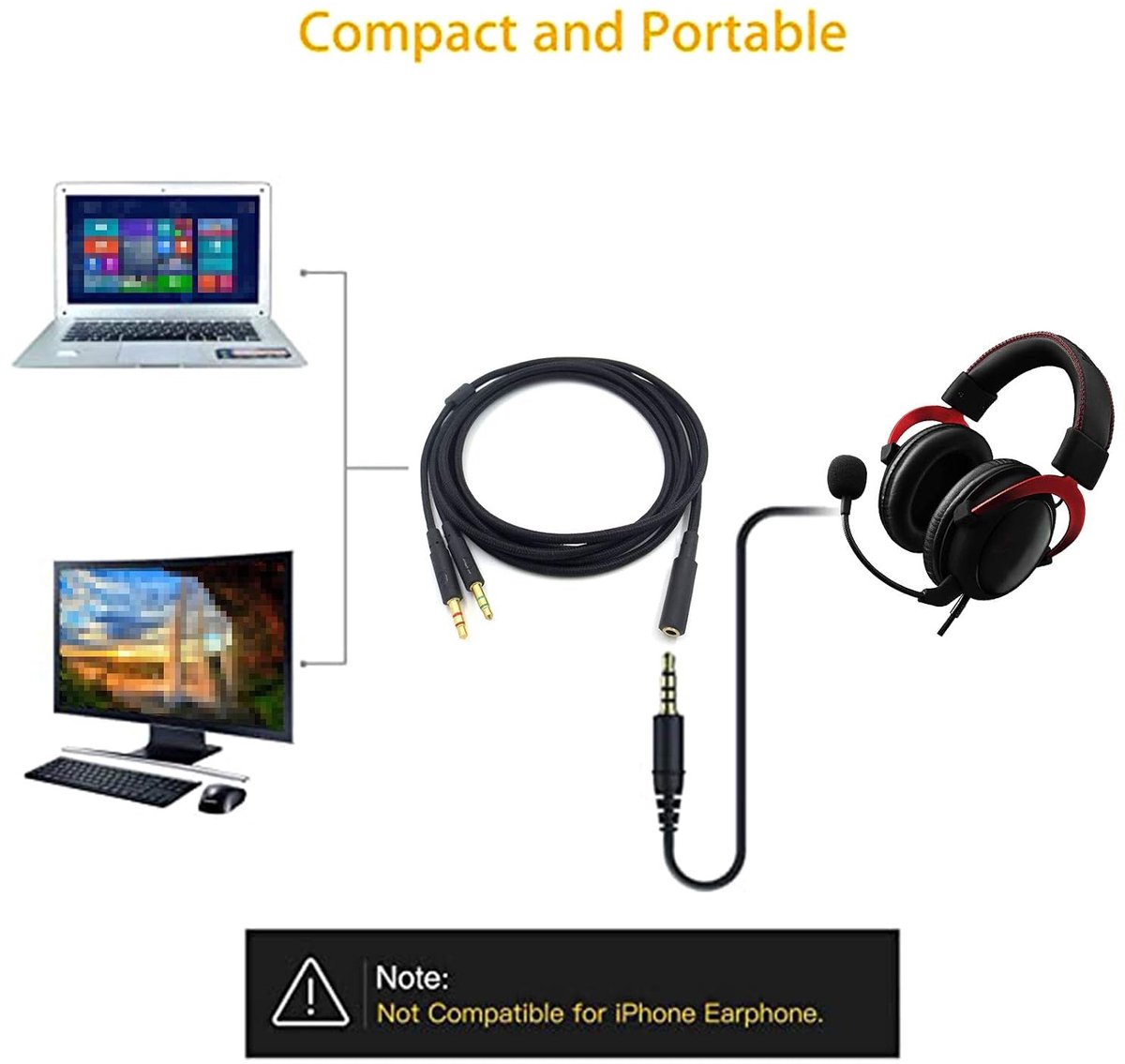 2-in-1 Headsets Splitter Cable for HyperX Cloud Series - Double 3.5mm Male Jack Audio Cord PC Adapter - ShopVlot
