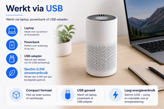 Witte Smartzo M1 luchtreiniger op bureau naast laptop. Werkt via USB, is compact en heeft een laag energieverbruik.