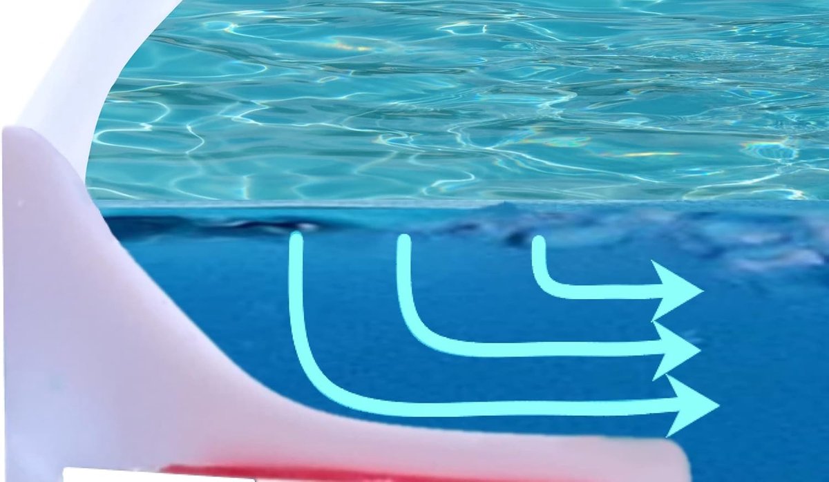 Waterdichte barrières voor douchebak - Siliconen - Vouwbaar - Eenvoudige installatie zonder boren - ShopVlot