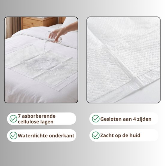 Incontinentie bed onderleggers - Wegwerp onderleggers - 60x90 cm - 25 stuks - Matrasbeschermers - Wit van Dependabilites — afbeelding 5
