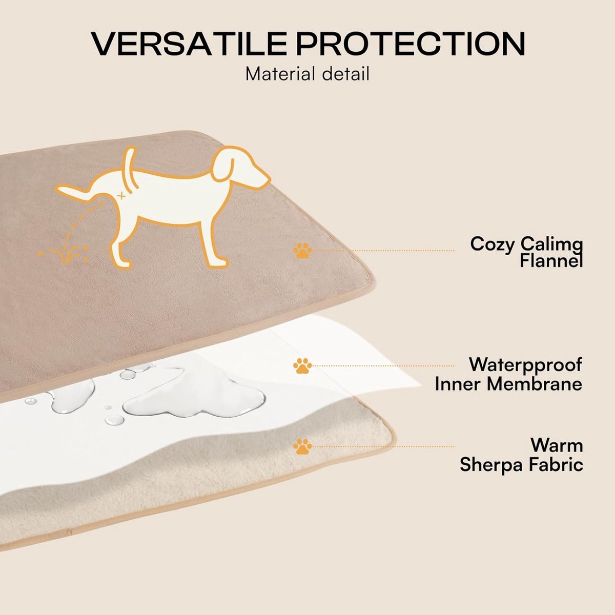 luciphia Waterproof Dog Blanket, Washable Blanket for Small Dogs and Cats, Woolly Sherpa Fleece Pet Blanket - ShopVlot