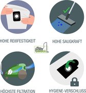 30x Etana stofzuigerzak compatibel met Electrolux 900084485 | 9000844853  - 30 stofzuigerzakken