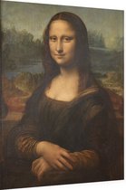 Mona Lisa, Leonardo da Vinci - Foto op Dibond - 60 x 80 cm