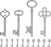 Idea-ology adornments keys