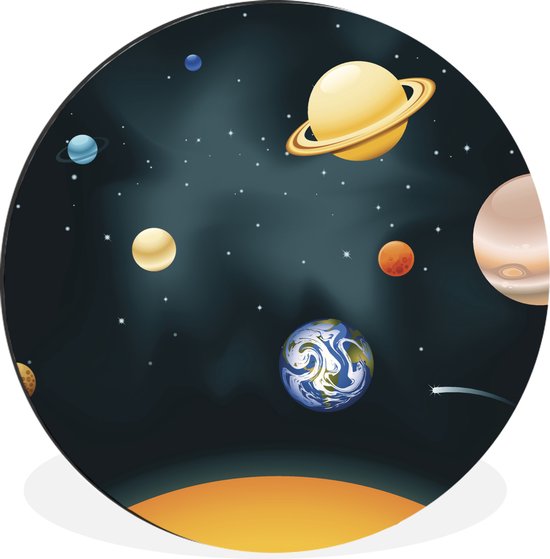WallCircle - Wandcirkel - Muurcirkel - Een illustratie van het zonnestelsel met onze planeet - Aluminium - Dibond - ⌀ 90 cm - Binnen en Buiten