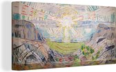 Canvas Schilderij The Sun - Schilderij van Edvard Munch - 30x20 cm - Wanddecoratie