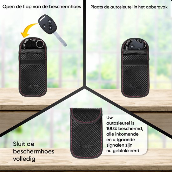 Drie afbeeldingen tonen hoe een autosleutel in het zwarte carbon etui wordt geplaatst.