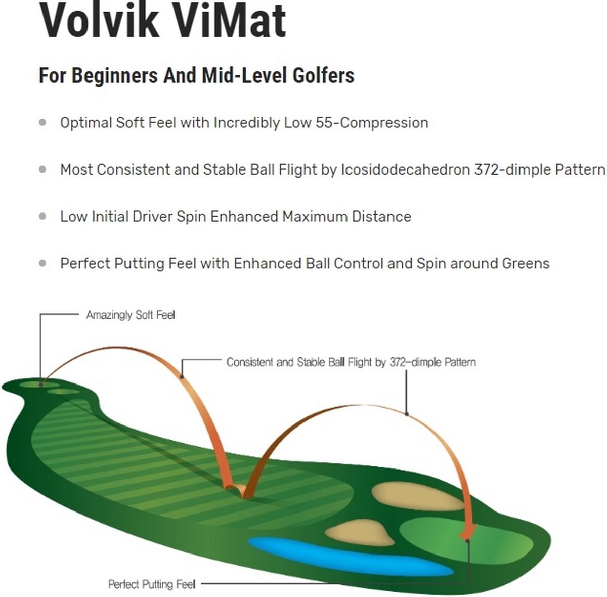 Volvik Vimat Golfballen - Oranje - 12 Stuks — cadeau in Sport & Outdoor - foto 3