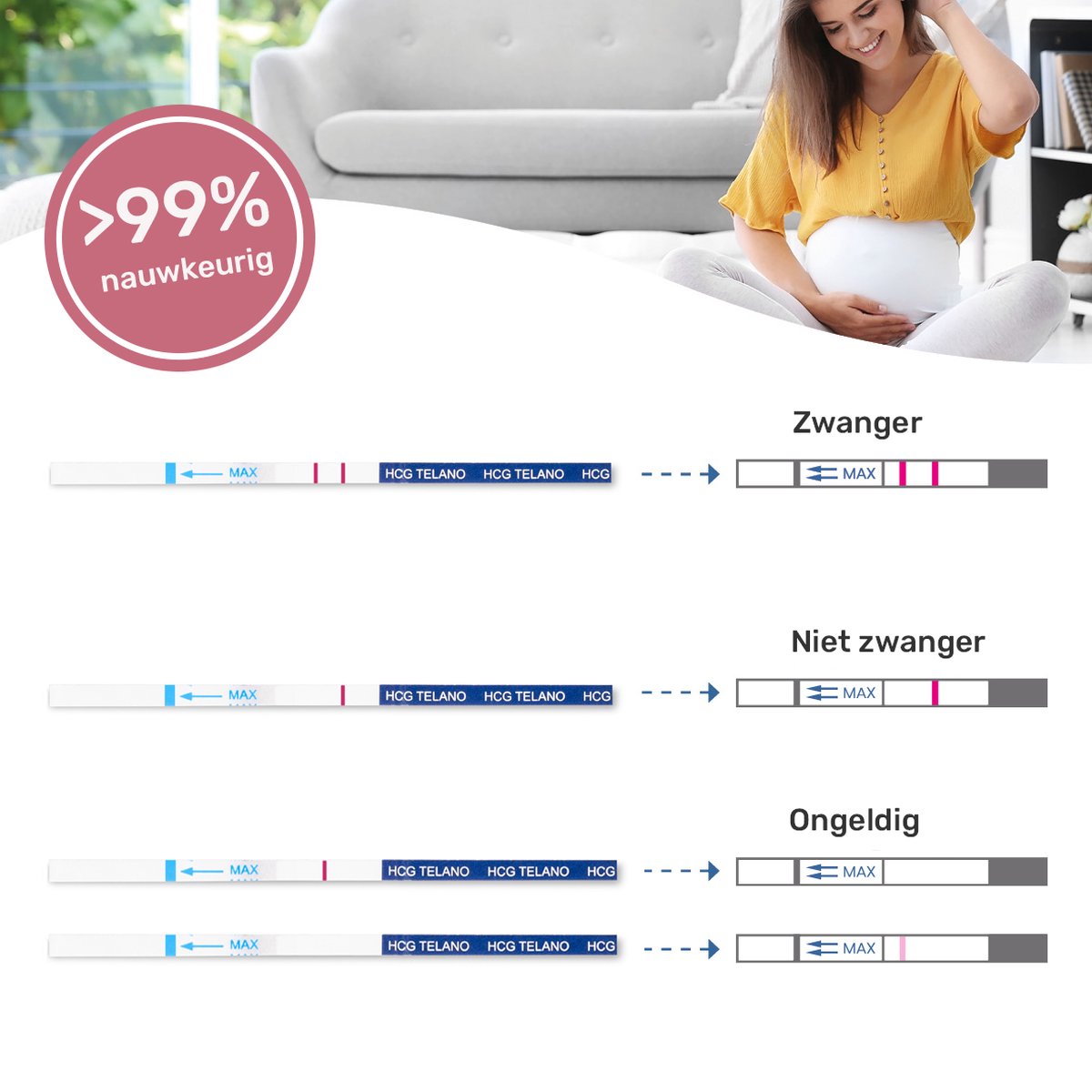 Telano Ovulatietest 30 stuks Gevoelig + 10 stuks Zwangerschapstesten Vroeg Dipstick - Ovulatiekalender Voordeelset Strip – foto 7