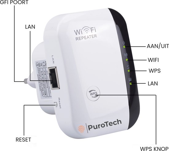 Répéteur WiFi, Amplificateur WiFi Puissant, WiFi Extender N300