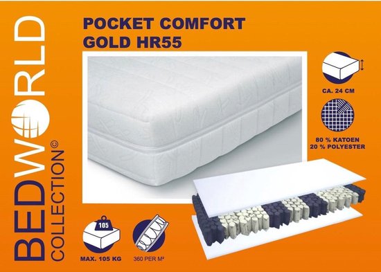 Bedworld Matras Pocket Comfort Gold HR55 120x200