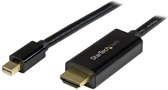 StarTech Mini DisplayPort-naar-HDMI-converterkabel - 1 m - 4K