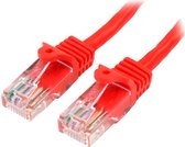 Startech 45PAT1MRD - Netwerkkabel - RJ45 - 1 m - Rood