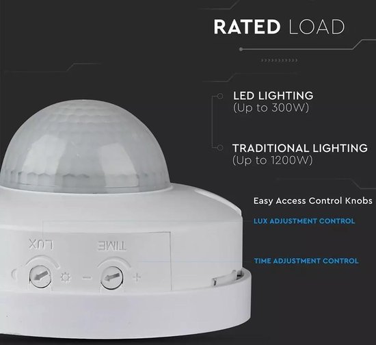 Bewegingssensor - Viron Nikol - Opbouw Rond - Mat Wit - Kunststof - 360° - BES LED