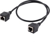 Netwerk LAN internet verlengkabel - RJ45 female to female - 60 cm zwart