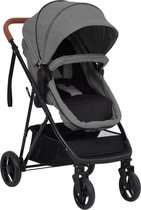Buying a stroller? Compare the offer - PipasKids.com